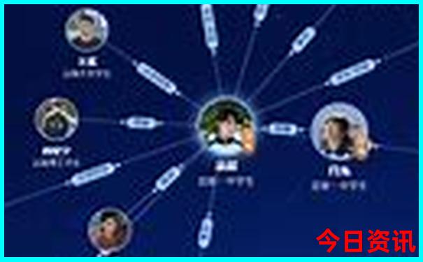 三天二晚自驾游去哪里玩